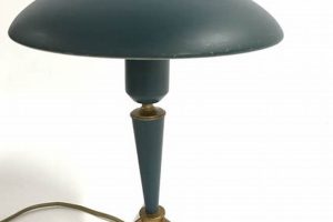 Shop Retro: Vintage Mid Century Modern Table Lamps Today! Safem Fabrication - Precision Engineering & Custom Manufacturing Solutions Shop Retro: Vintage Mid Century Modern Table Lamps Today! | Safem Fabrication - Precision Engineering & Custom Manufacturing Solutions