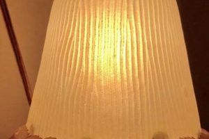 Illuminate with Antique Vintage Glass Lamp Shades Safem Fabrication - Precision Engineering & Custom Manufacturing Solutions Illuminate with Antique Vintage Glass Lamp Shades | Safem Fabrication - Precision Engineering & Custom Manufacturing Solutions