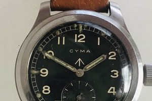 Collecting Vintage Military Watches: A Timeless Guide Safem Fabrication - Precision Engineering & Custom Manufacturing Solutions Collecting Vintage Military Watches: A Timeless Guide | Safem Fabrication - Precision Engineering & Custom Manufacturing Solutions