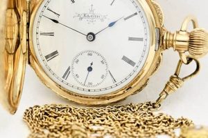 Timeless Vintage Elgin Pocket Watch: A Collector's Guide Safem Fabrication - Precision Engineering & Custom Manufacturing Solutions Timeless Vintage Elgin Pocket Watch: A Collector's Guide | Safem Fabrication - Precision Engineering & Custom Manufacturing Solutions