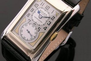 Guide to Vintage Watches: History, Value & More Safem Fabrication - Precision Engineering & Custom Manufacturing Solutions Guide to Vintage Watches: History, Value & More | Safem Fabrication - Precision Engineering & Custom Manufacturing Solutions