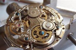 Restore Your Time: Vintage Watch Repair Experts Safem Fabrication - Precision Engineering & Custom Manufacturing Solutions Restore Your Time: Vintage Watch Repair Experts | Safem Fabrication - Precision Engineering & Custom Manufacturing Solutions