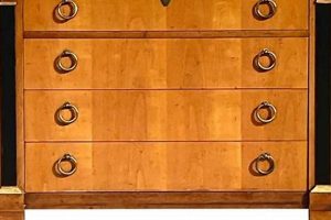 Timeless Vintage Baker Furniture: Styles & Value Safem Fabrication - Precision Engineering & Custom Manufacturing Solutions Timeless Vintage Baker Furniture: Styles & Value | Safem Fabrication - Precision Engineering & Custom Manufacturing Solutions