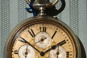 Timeless Treasures: A Guide to Vintage Pocket Watches Safem Fabrication - Precision Engineering & Custom Manufacturing Solutions Timeless Treasures: A Guide to Vintage Pocket Watches | Safem Fabrication - Precision Engineering & Custom Manufacturing Solutions