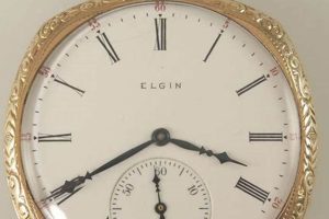 Timeless Antique Vintage Pocket Watches: History on Your Hand Safem Fabrication - Precision Engineering & Custom Manufacturing Solutions Timeless Antique Vintage Pocket Watches: History on Your Hand | Safem Fabrication - Precision Engineering & Custom Manufacturing Solutions