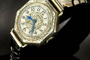Timeless Vintage Gruen Watches: A Collector's Guide Safem Fabrication - Precision Engineering & Custom Manufacturing Solutions Timeless Vintage Gruen Watches: A Collector's Guide | Safem Fabrication - Precision Engineering & Custom Manufacturing Solutions