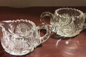 Antique Vintage Cut Glass Creamer: Elegant Collectibles Safem Fabrication - Precision Engineering & Custom Manufacturing Solutions Antique Vintage Cut Glass Creamer: Elegant Collectibles | Safem Fabrication - Precision Engineering & Custom Manufacturing Solutions