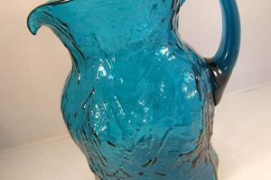 Timeless Vintage Blue Glass Pitchers: History & Styles Safem Fabrication - Precision Engineering & Custom Manufacturing Solutions Timeless Vintage Blue Glass Pitchers: History & Styles | Safem Fabrication - Precision Engineering & Custom Manufacturing Solutions