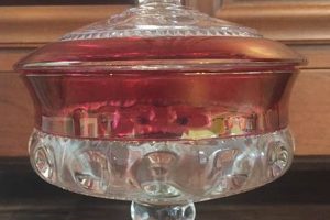 Collecting Vintage Glass Dishes: Guide & Values Safem Fabrication - Precision Engineering & Custom Manufacturing Solutions Collecting Vintage Glass Dishes: Guide & Values | Safem Fabrication - Precision Engineering & Custom Manufacturing Solutions