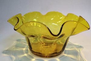 Collectable Vintage Blenko Glass: Values & More Safem Fabrication - Precision Engineering & Custom Manufacturing Solutions Collectable Vintage Blenko Glass: Values & More | Safem Fabrication - Precision Engineering & Custom Manufacturing Solutions
