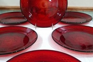 Collecting Vintage Glass Plates: A Timeless Treasure Safem Fabrication - Precision Engineering & Custom Manufacturing Solutions Collecting Vintage Glass Plates: A Timeless Treasure | Safem Fabrication - Precision Engineering & Custom Manufacturing Solutions