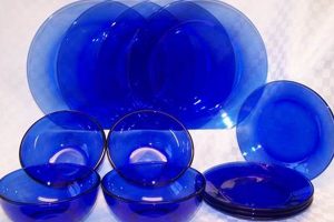 Timeless Treasures: Blue Glass Dishes Vintage Charm Safem Fabrication - Precision Engineering & Custom Manufacturing Solutions Timeless Treasures: Blue Glass Dishes Vintage Charm | Safem Fabrication - Precision Engineering & Custom Manufacturing Solutions