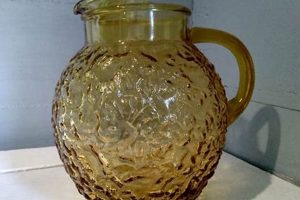 Collecting Vintage Pitcher and Glasses: A Guide Safem Fabrication - Precision Engineering & Custom Manufacturing Solutions Collecting Vintage Pitcher and Glasses: A Guide | Safem Fabrication - Precision Engineering & Custom Manufacturing Solutions