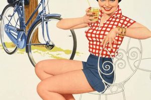 Retro Charm: Vintage Pin Up Posters & Art Prints Safem Fabrication - Precision Engineering & Custom Manufacturing Solutions Retro Charm: Vintage Pin Up Posters & Art Prints | Safem Fabrication - Precision Engineering & Custom Manufacturing Solutions