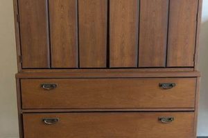 Find Your Dream Vintage Furniture in Omaha: Styles & Tips Safem Fabrication - Precision Engineering & Custom Manufacturing Solutions Find Your Dream Vintage Furniture in Omaha: Styles & Tips | Safem Fabrication - Precision Engineering & Custom Manufacturing Solutions