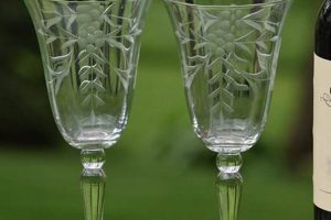 Buy Antique Vintage Wine Glasses: Collectible Glassware Safem Fabrication - Precision Engineering & Custom Manufacturing Solutions Buy Antique Vintage Wine Glasses: Collectible Glassware | Safem Fabrication - Precision Engineering & Custom Manufacturing Solutions