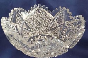 Antique Cut Glass Bowls: Vintage Elegance & Value Safem Fabrication - Precision Engineering & Custom Manufacturing Solutions Antique Cut Glass Bowls: Vintage Elegance & Value | Safem Fabrication - Precision Engineering & Custom Manufacturing Solutions