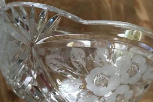 Antique Charm: Etched Glass Bowl Vintage Treasures Safem Fabrication - Precision Engineering & Custom Manufacturing Solutions Antique Charm: Etched Glass Bowl Vintage Treasures | Safem Fabrication - Precision Engineering & Custom Manufacturing Solutions