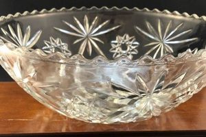 Collecting Vintage Anchor Hocking Glass: Patterns & Values Safem Fabrication - Precision Engineering & Custom Manufacturing Solutions Collecting Vintage Anchor Hocking Glass: Patterns & Values | Safem Fabrication - Precision Engineering & Custom Manufacturing Solutions