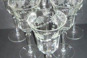Buy Antique Etched Wine Glasses: Vintage Glass Elegance Safem Fabrication - Precision Engineering & Custom Manufacturing Solutions Buy Antique Etched Wine Glasses: Vintage Glass Elegance | Safem Fabrication - Precision Engineering & Custom Manufacturing Solutions