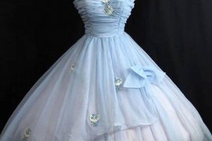 Shop "ebay Vintage Dresses" | Find Your Retro Style Safem Fabrication - Precision Engineering & Custom Manufacturing Solutions Shop "ebay Vintage Dresses" | Find Your Retro Style | Safem Fabrication - Precision Engineering & Custom Manufacturing Solutions