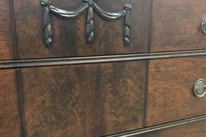 Beyond Trends: Refined Vintage Furniture Styles Now! Safem Fabrication - Precision Engineering & Custom Manufacturing Solutions Beyond Trends: Refined Vintage Furniture Styles Now! | Safem Fabrication - Precision Engineering & Custom Manufacturing Solutions