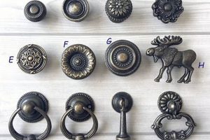 Antique Vintage Dresser Knobs: Style & Value Safem Fabrication - Precision Engineering & Custom Manufacturing Solutions Antique Vintage Dresser Knobs: Style & Value | Safem Fabrication - Precision Engineering & Custom Manufacturing Solutions