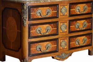 Shop Vintage Furniture Atlanta GA: Best Finds & Deals Safem Fabrication - Precision Engineering & Custom Manufacturing Solutions Shop Vintage Furniture Atlanta GA: Best Finds & Deals | Safem Fabrication - Precision Engineering & Custom Manufacturing Solutions