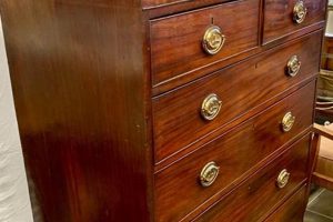Vintage Tall Dresser Style: Antique Tall Dresser Tips Safem Fabrication - Precision Engineering & Custom Manufacturing Solutions Vintage Tall Dresser Style: Antique Tall Dresser Tips | Safem Fabrication - Precision Engineering & Custom Manufacturing Solutions