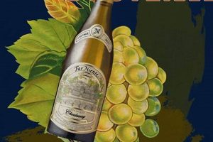 Buy Vintage Wine Posters: Rare Finds & Art Safem Fabrication - Precision Engineering & Custom Manufacturing Solutions Buy Vintage Wine Posters: Rare Finds & Art | Safem Fabrication - Precision Engineering & Custom Manufacturing Solutions