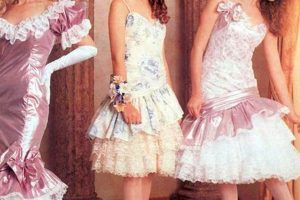 Shop Retro Chic: Vintage 80s Dresses Today! Safem Fabrication - Precision Engineering & Custom Manufacturing Solutions Shop Retro Chic: Vintage 80s Dresses Today! | Safem Fabrication - Precision Engineering & Custom Manufacturing Solutions