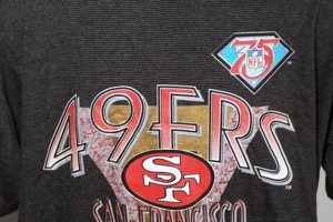 Own a Piece of History: Vintage 49ers T-Shirts! Safem Fabrication - Precision Engineering & Custom Manufacturing Solutions Own a Piece of History: Vintage 49ers T-Shirts! | Safem Fabrication - Precision Engineering & Custom Manufacturing Solutions