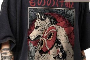 Rare Finds: Vintage Anime Shirts Collection + Safem Fabrication - Precision Engineering & Custom Manufacturing Solutions Rare Finds: Vintage Anime Shirts Collection + | Safem Fabrication - Precision Engineering & Custom Manufacturing Solutions