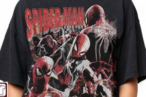 Buy Classic Vintage Spiderman Shirts - Nostalgia Tees! Safem Fabrication - Precision Engineering & Custom Manufacturing Solutions Buy Classic Vintage Spiderman Shirts - Nostalgia Tees! | Safem Fabrication - Precision Engineering & Custom Manufacturing Solutions