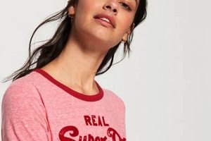 Retro Charm: Women's Vintage T Shirts Style Guide Safem Fabrication - Precision Engineering & Custom Manufacturing Solutions Retro Charm: Women's Vintage T Shirts Style Guide | Safem Fabrication - Precision Engineering & Custom Manufacturing Solutions
