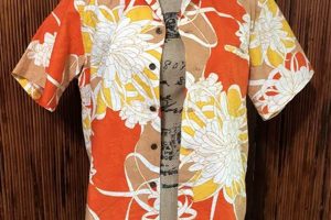 Aloha Style: Vintage Hawaiian Shirts & More! Safem Fabrication - Precision Engineering & Custom Manufacturing Solutions Aloha Style: Vintage Hawaiian Shirts & More! | Safem Fabrication - Precision Engineering & Custom Manufacturing Solutions