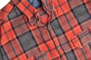Old School Cool: Vintage Flannel Shirts for Style Safem Fabrication - Precision Engineering & Custom Manufacturing Solutions Old School Cool: Vintage Flannel Shirts for Style | Safem Fabrication - Precision Engineering & Custom Manufacturing Solutions