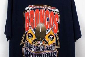 Buy Vintage Broncos Shirts: Retro Denver Tees & More! Safem Fabrication - Precision Engineering & Custom Manufacturing Solutions Buy Vintage Broncos Shirts: Retro Denver Tees & More! | Safem Fabrication - Precision Engineering & Custom Manufacturing Solutions