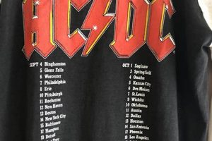 Shop Vintage Band Tour Shirts: Rare Music Tees! Safem Fabrication - Precision Engineering & Custom Manufacturing Solutions Shop Vintage Band Tour Shirts: Rare Music Tees! | Safem Fabrication - Precision Engineering & Custom Manufacturing Solutions