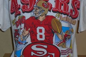Throwback 49ers T Shirts Vintage: Find Your Style! Safem Fabrication - Precision Engineering & Custom Manufacturing Solutions Throwback 49ers T Shirts Vintage: Find Your Style! | Safem Fabrication - Precision Engineering & Custom Manufacturing Solutions