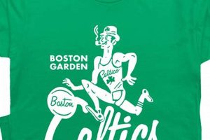 Shop Rare Vintage Celtics Shirts: Authentic Collection Safem Fabrication - Precision Engineering & Custom Manufacturing Solutions Shop Rare Vintage Celtics Shirts: Authentic Collection | Safem Fabrication - Precision Engineering & Custom Manufacturing Solutions