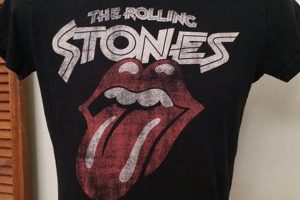 Shop Rare Vintage Concert T Shirts Today! Safem Fabrication - Precision Engineering & Custom Manufacturing Solutions Shop Rare Vintage Concert T Shirts Today! | Safem Fabrication - Precision Engineering & Custom Manufacturing Solutions