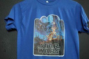 Rare Find: Vintage Star Wars Shirts - Must See! Safem Fabrication - Precision Engineering & Custom Manufacturing Solutions Rare Find: Vintage Star Wars Shirts - Must See! | Safem Fabrication - Precision Engineering & Custom Manufacturing Solutions