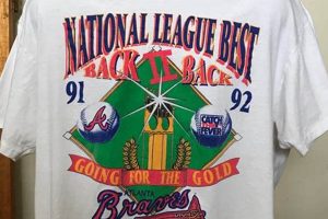 Retro Style: Vintage Baseball T-Shirts & Tees Safem Fabrication - Precision Engineering & Custom Manufacturing Solutions Retro Style: Vintage Baseball T-Shirts & Tees | Safem Fabrication - Precision Engineering & Custom Manufacturing Solutions