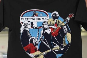 Rare Vintage Fleetwood Mac Shirt: Music History Tee Safem Fabrication - Precision Engineering & Custom Manufacturing Solutions Rare Vintage Fleetwood Mac Shirt: Music History Tee | Safem Fabrication - Precision Engineering & Custom Manufacturing Solutions