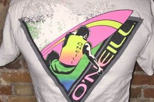 Shop Retro Vintage Surf Shirts & Tees Safem Fabrication - Precision Engineering & Custom Manufacturing Solutions Shop Retro Vintage Surf Shirts & Tees | Safem Fabrication - Precision Engineering & Custom Manufacturing Solutions