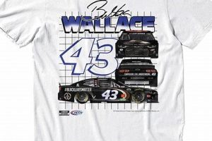 Drive Style: Vintage Racing Shirts & More! Safem Fabrication - Precision Engineering & Custom Manufacturing Solutions Drive Style: Vintage Racing Shirts & More! | Safem Fabrication - Precision Engineering & Custom Manufacturing Solutions