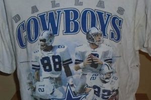 Retro Throwback: Dallas Cowboys Vintage T Shirt Styles Safem Fabrication - Precision Engineering & Custom Manufacturing Solutions Retro Throwback: Dallas Cowboys Vintage T Shirt Styles | Safem Fabrication - Precision Engineering & Custom Manufacturing Solutions