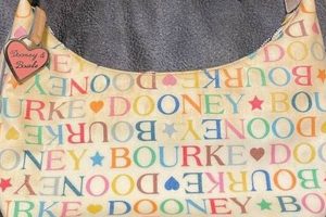 Timeless Treasures: Dooney & Bourke Vintage Bags Styles Safem Fabrication - Precision Engineering & Custom Manufacturing Solutions Timeless Treasures: Dooney & Bourke Vintage Bags Styles | Safem Fabrication - Precision Engineering & Custom Manufacturing Solutions