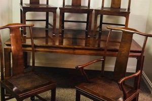 Timeless Vintage Henredon Furniture: Style & Value Safem Fabrication - Precision Engineering & Custom Manufacturing Solutions Timeless Vintage Henredon Furniture: Style & Value | Safem Fabrication - Precision Engineering & Custom Manufacturing Solutions